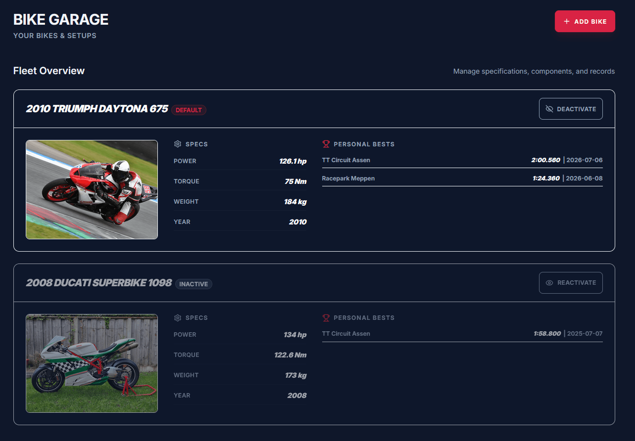 TrackTutor bike garage listing bikes with their specs and personal bests per track